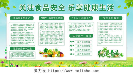 蓝绿简约食品宣传栏学校食品安全食品安全展板食品安全宣传栏
